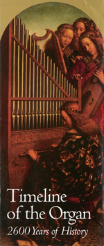 Timeline of the Organ